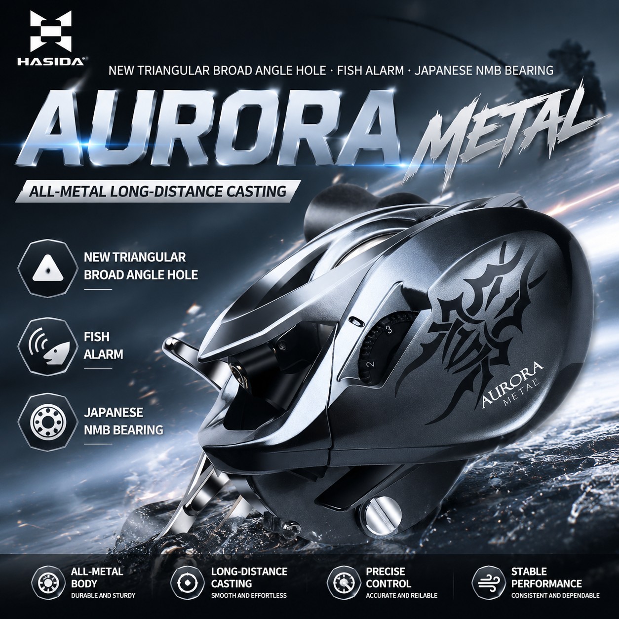 Abu Garcia Reel Max - Катушка для бейткастинга HASIDA Metal Rotor