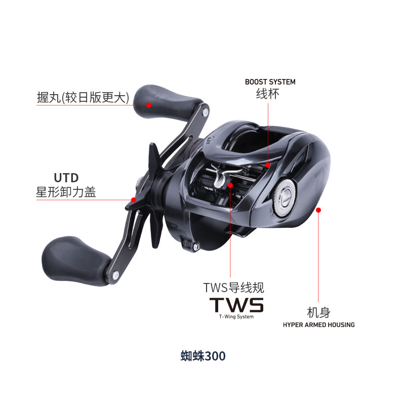 Катушка рыболовная DAIWA TATUL – обзор и цена Abu Garcia Reel Max